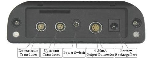 SL1288i Flowmeter Wiring Diagram